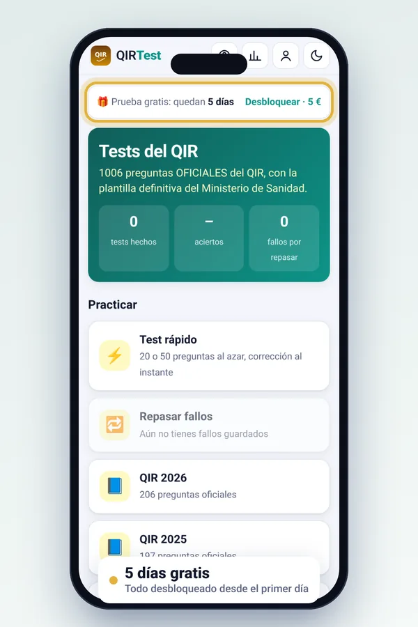 Inicio con la prueba gratis